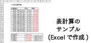 表計算サンプル問題集(エクセル・Excel)